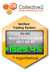 C2 Trading System 111996959